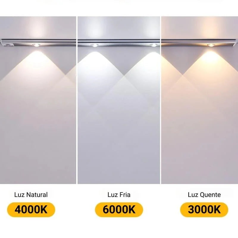 Luminária Led Magnética com Sensor de Movimento e Bateria Lenogue
