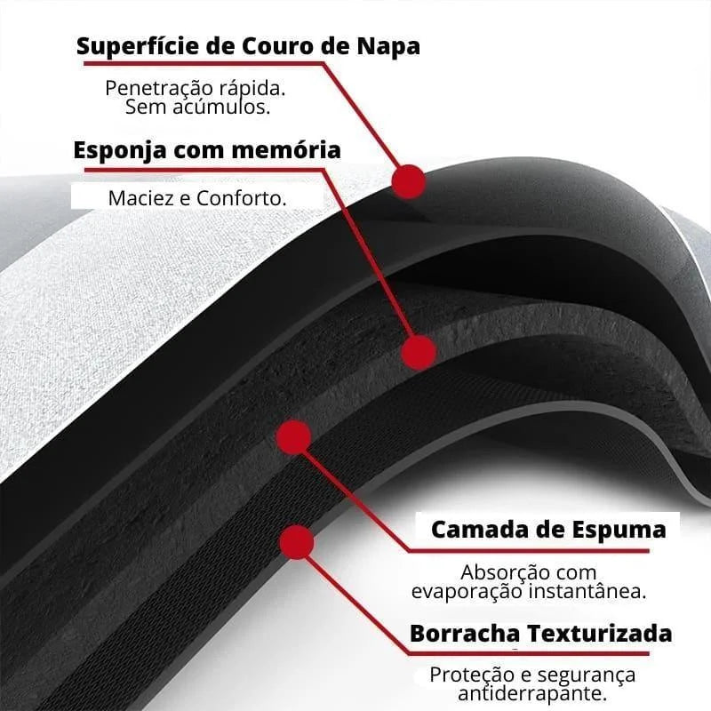 Tapete Antiderrapante com 3 Camadas Absorventes para Cozinha Lenogue