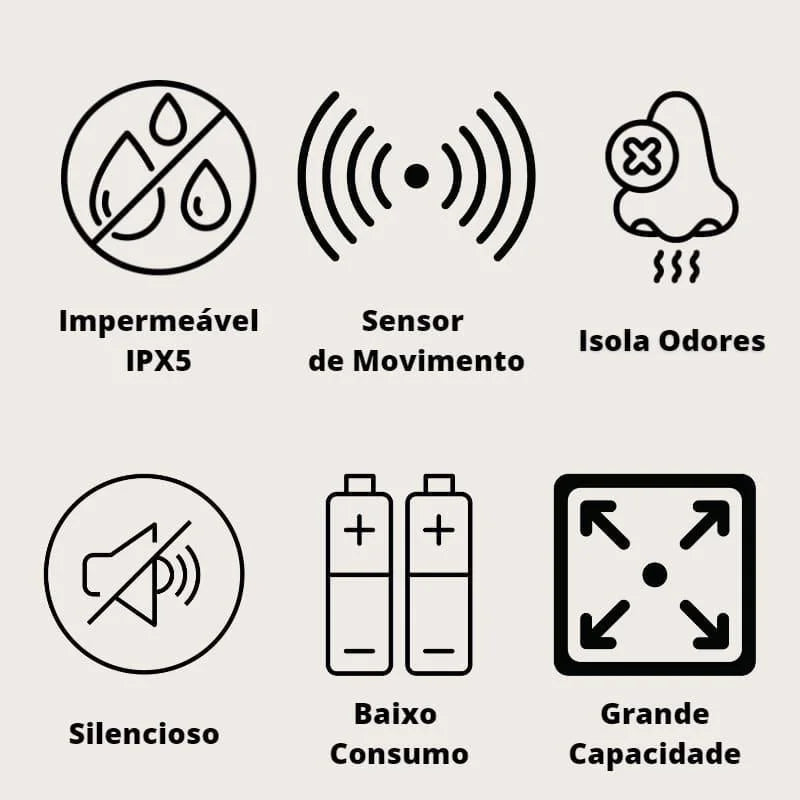 Lixeira Automática Redonda 9l com Sensor para Banheiro e Cozinha Lenogue Branco (9l Redonda)