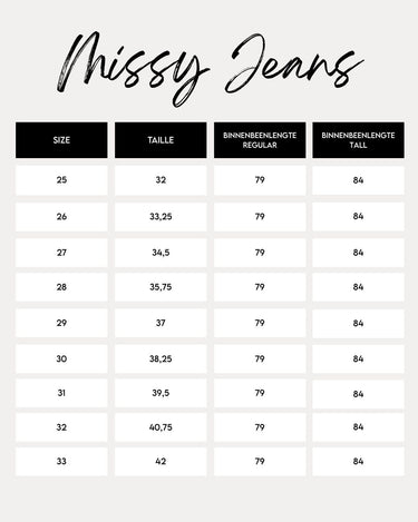 TILTIL Missy HR Relaxed Seam Jeans Black - Things I Like Things I Love